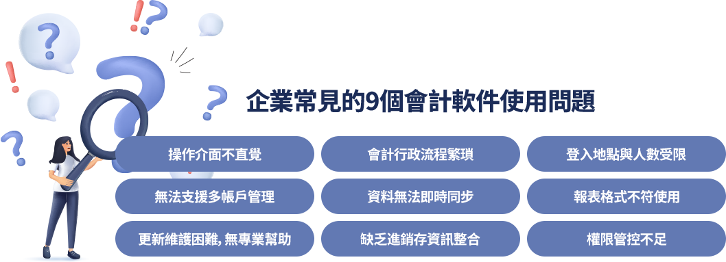 會計軟件常因介面複雜、學習難度高，繁瑣行政流程，容易出錯。且報表資訊難解讀，影響企業營運效率。選擇易懂、支援協作且可以整合經營資訊的系統至關重要。